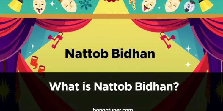 ণত্ব বিধান কাকে বলে? নিয়ম ও সহজ উদাহরণ! ণত্ব বিধান কাকে বলে? নিয়ম ও সহজ উদাহরণ!